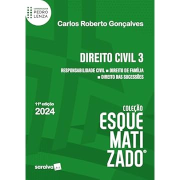 Capa do livro Direito Civil Esquematizado® - Responsabilidade Civil - Direito de Família - Direito das Sucessões - 11ª edição 2024