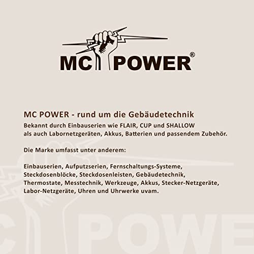 MC POWER Steckdosenblock Unterbausteckdosen | FLAIR | Ecksteckdose Steckdosenleiste 3-fach + 2x USB, 230V~/16A, Aufbau, duneklgrau anthrazit, matt 5