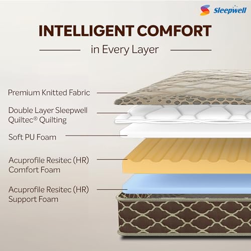 Image of Sleepwell Pro FitRest Mattress | 10 Years Warranty | Acuprofile Technology | Impression (Memory) Foam | Neem Fresche Technology | Resitec (HR) Foam | Double-Layer Quiltec Foam | King Bed | 78X72X6