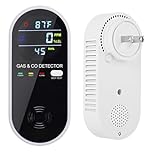 4-in-1 Natural Gas Detector & Carbon Monoxide Detector - Carbon Monoxide Detectors Plug in - with Temperature (°F) and Humidity Display, Propane, Methane, Co & Gas Detector for Home, RV, Apartment