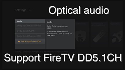 Viewhd Prosumer Ultra Hd | 4K@30Hz Hdmi 1X4 Splitter With Advanced Programmable Video And Audio Features And Remote Control | Vhd-Pro1X4I #TOP7