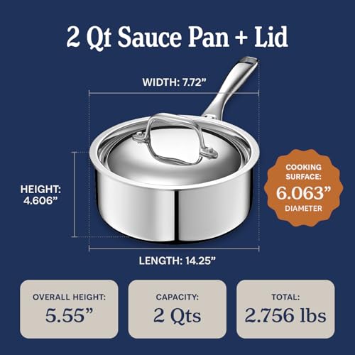 Image of LEGEND COOKWARE 5-Ply Stainless Steel 2-Quart Sauce Pan with Lid - Induction Compatible, Oven Safe 800F - Non-Toxic, No Coatings - Even Heating, Won't Warp - Built to Last Generations