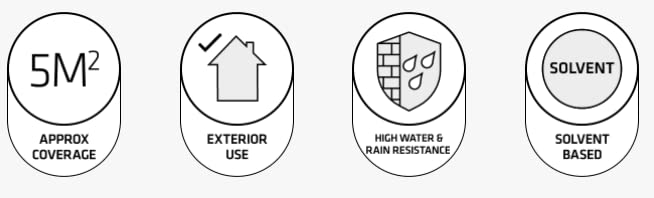 Trade Pack Of 4 Qty Everbuild 901 Black Jack Black Bitumen - View #7