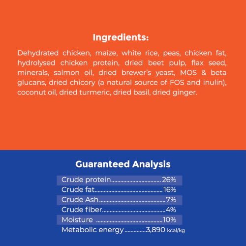 Image of Fidele+ Adult Small & Medium Dog Food | 900g | Small Kibble for Fussy Eaters | Prebiotics for Digestion | Healthy Skin & Coat | Real Chicken