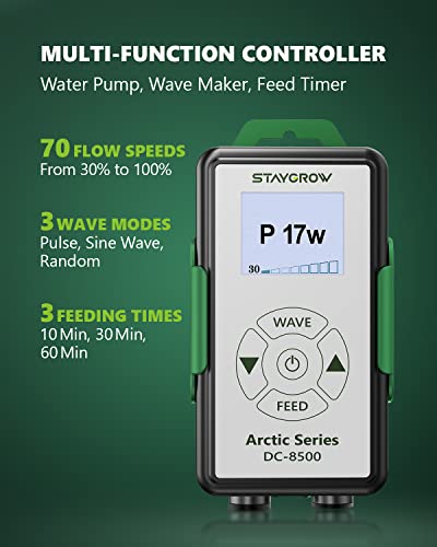 Staygrow Arctic Series Dc-8500 Aquarium Water Pumps, Dc 24V 65W 2245 Gph (8500 L/H), Sine Wave Silent Powerful Controllable Submersible Or External Return Pump For Fresh/Saltwater/Marine Tank #TOP2