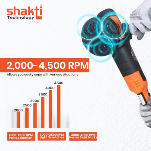 Image of Shakti Technology DAP-21 Dual Action Polisher 1000W Electric Car Polisher 21MM Orbit with D-Handle 2000-4500 RPM with 150MM(6Inch) Wheel Size, Disk Ideal for Cars (Digital Display Function)