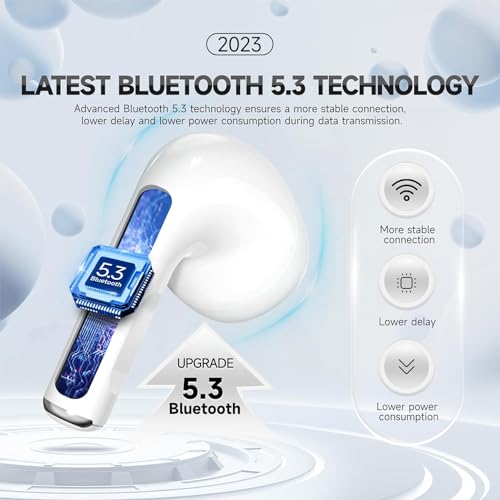 Bluetooth Headphones (3rd Generation) In-Ear Wireless Headphones for Phone, 2024 HiFi Stereo Noise Canceling Earbuds,24H Playtime with Charging Case,IPX7 Waterproof Earbuds for Computer/Android,White by Electronic Arts - Image 3