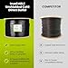 trueCABLE Cat6 Direct Burial, 1000ft, Waterproof, Outdoor Rated CMX, Black, 23AWG Solid Bare Copper, 550MHz, PoE++ (4PPoE), ETL Listed, Unshielded UTP, Bulk Ethernet Cable