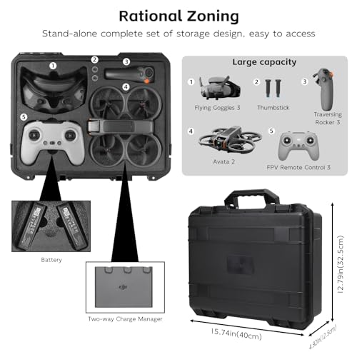 REYGEAK Avata 2 Carrying Case,Waterproof Hard Case for DJI avata 2,Avata 2 Case Bag Combo with DJI Goggles 3/RC Motion 3/FPV Remote Controller 3,Battery Charging Hub,FPV Drone Accessories