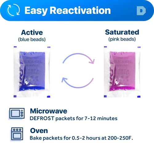 5 Gram [50 Packets] Premium Silica Gel Blue Indicating Silica Gel Packs Desiccant Dehumidifier - Rechargeable Silica Packets For Moisture Absorber Silica Gel Packets #TOP3