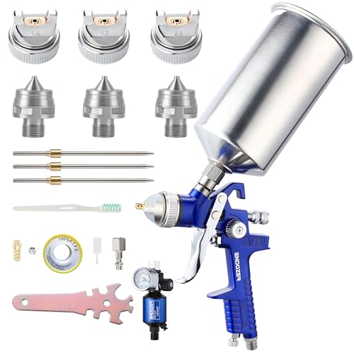 ENDOZER Professional HVLP Gravity Feed Air Spray Gun Set with 1.4 1.7 2.0mm Nozzles, Paint Gun with