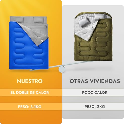 Opiniones y reviews de Bolsas de dormir térmicas para clima frío los más solicitados. 5 Imagen adicional