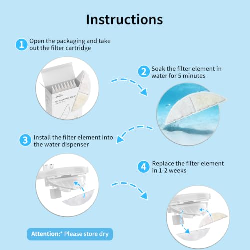 Labeka 8 Pack Cat Water Fountain Filters, Cat Fountain Replacement Filters for 3L/102oz or 2.5L/84oz Cat Water Fountain, for W03B Pet Fountain by LABEKA - Used condition - Image 6