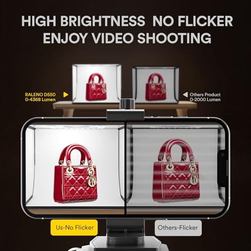 RALENO Photo Studio Light Box, 20''x20'' Photo Box, Light