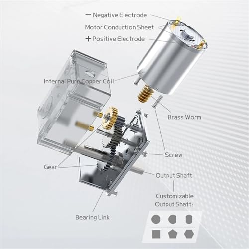 Motor JGY-370 con tornillo sin fin para solucionar atascos en máquinas 7