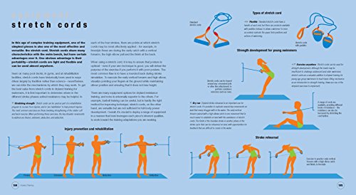 Swimming Science: Optimizing Training and Performance