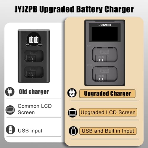 Image of 2 Packs A6400 NP-FW50 Battery and Charger with Built in Cable for Sony | LCD Charger Compatible for Sony Alpha A6000 A6100 ZV-E10 A7II A5100 A6500 A6300 A7 A7RII A7SII A7S A7S2 A7R A7R2 Cameras