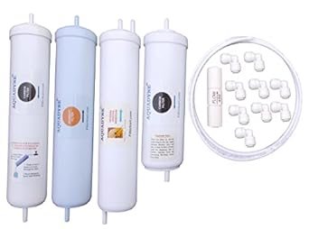 Aquadyne RO 1 Year Service Kit for Aquaguard Enhance Green RO