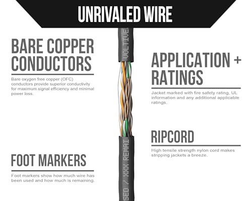 Cable Ethernet Cat6 Voltive Plenum 1000ft Negro miniatura 3