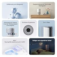 Xiaomi Air Purifier 4 Compact für Schlafzimmer und Zuhause,HEPA H13 – Ansicht 2