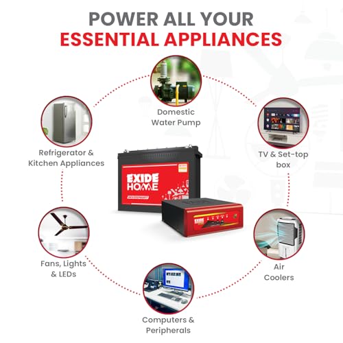Image of Exide Inverter & Battery Combo for Home, Office & Shop-STAR12V1125 (1125VA /12V) Pure Sine Wave Home UPS+INVASMART ISTT2000 200Ah Tall Tubular Battery|42M Inverter & 36M Battery Warranty