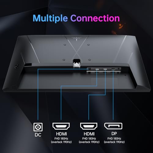 Image of KTC 24 Inch 180Hz /190Hz Gaming Monitor, FHD PC Computer Monitor with Fast IPS Panel, HDR400, 133% sRGB, Bluelight Filter, 2 HDMI & 1 DP Port, Compatible Freesync and Wall Mountable, H24F8