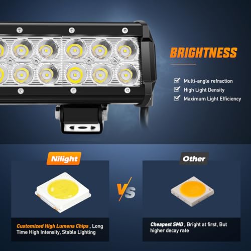 Image of Nilight LED Light Bar 9Inch 54W 3600LM Spot Off Road Driving Lamp | Super Bright Waterproof Fog Work Lighting for Trucks SUV ATV UTV Pick-up Boat Tractor 4x4 Van Camper