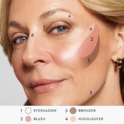 LAURA GELLER NEW YORK Best of the Best Baked Palette 7-in-1 Full Face Palette Bronzer, Blush, 2 Highlighters & 3 Eyeshadows Crease-Proof, Handmade in Italy Travel-Friendly
