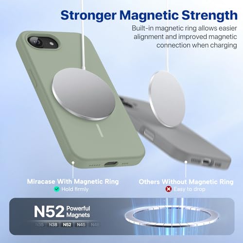 Image of Miracase Magnetic for iPhone 17e Case & iPhone 16e Case, [Soft Anti-Scratch Microfiber Lining], Compatible with MagSafe, Silicone Shockproof Drop Protection Phone Case for iPhone 17e /16e, Patina Green