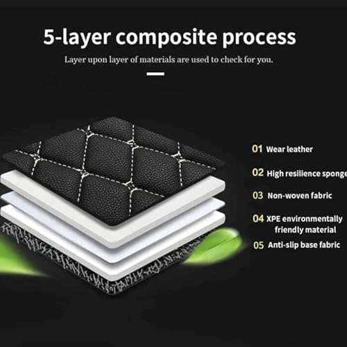 HABURN Auto Alfombras Piso, Cuero Resistente Desgaste Antideslizante Estera, Impermeable Protector Almohadillas, Todos Climas, para Smart #1 2023-, LHD - imagen 4