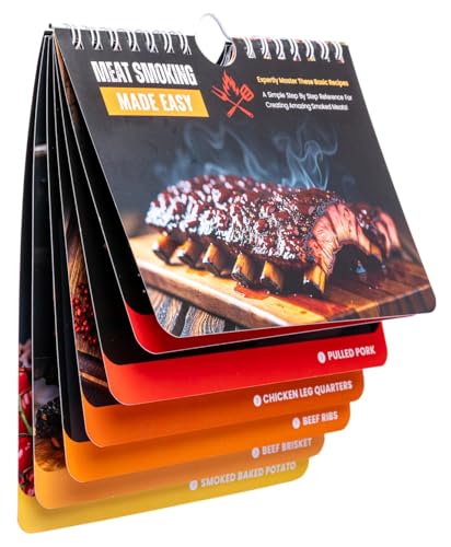 Meat Smoking Made Easy — Beginner’s Quick Reference Guide with Waterproof Magnet — Time, Temp & Wood Pairings for Perfect BBQ Every Time