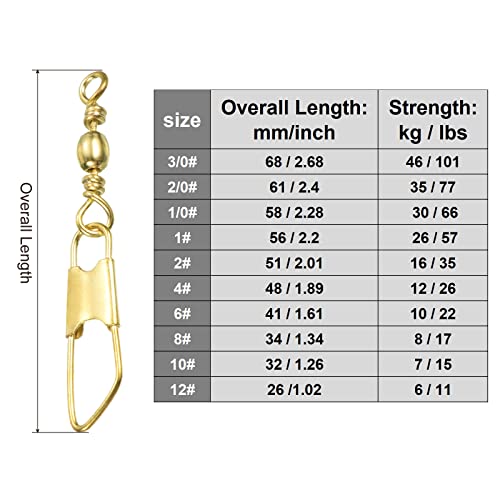 PATIKIL Fishing Barrel Swivel with Safety Snap - Image 2