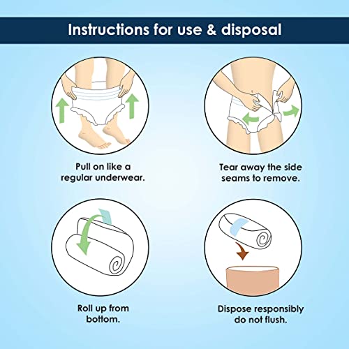 KareIn Premium Adult Diaper Pants, Extra Large 100-150 Cm (40"- 59"), 60 Count, Unisex, Leakproof, Elastic Waist, Wetness Indicator, Pack of 6