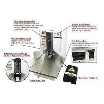 Akiles Diamond 6 Heavy Duty Electric Corner Rounding Machine