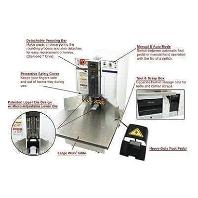 Akiles Diamond 6 Heavy Duty Electric Corner Rounding Machine