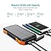 BoxWave Charger Compatible with Neewer Z2-N - Solar Wireless Rejuva PD Power Pack (16000mAh), Solar Powered Backup Power Bank - Jet Black