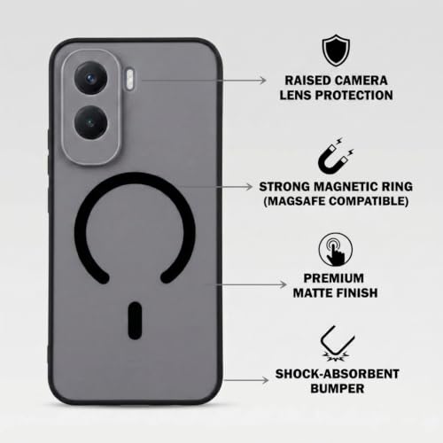 Image of Premium Back Cover with Tempered Glass for Vivo T5 Pro 5G, Matte Grey (Matte Grey)