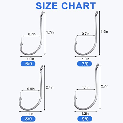 Octopus Beak Fishing Hooks, 100Pcs Circle Hooks Saltwater Forged Offset Stainless Steel Fish Hooks Long Shanks Hooks (100Pcs 1/0) #TOP3