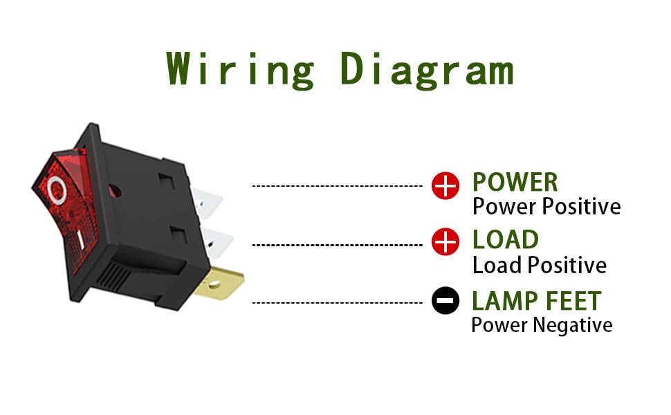 5PCS KCD3 SPST 30A36V Illuminated LED On/Off SPST 3 Pin 2 Position Mini Boat Rocker Toggle Switch Snap for Househould UL Certification (Green, DC36V 30A)