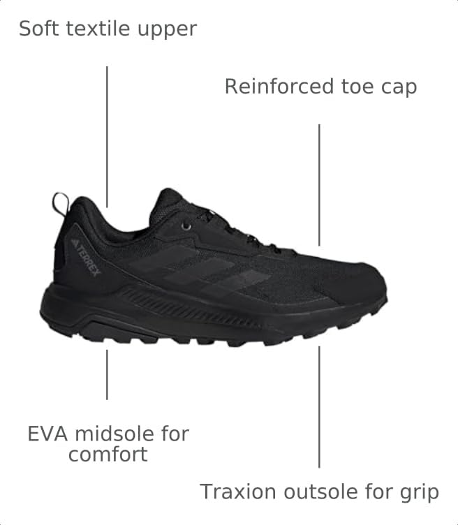 Image of adidas Men's Terrex Anylander Hiking Shoes