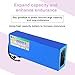 JHKJ Lithinum Ion Battery 36V 30Ah Replaceable Batteries 48V 35Ah PVC Lithium Battery 60V 40Ah echargeable Batteries for 540W-2400W Motor Kits,48v20ah
