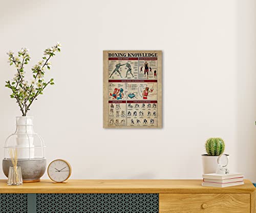 Nogrit Boxing Wall Art, Boxing Poster thumb #3