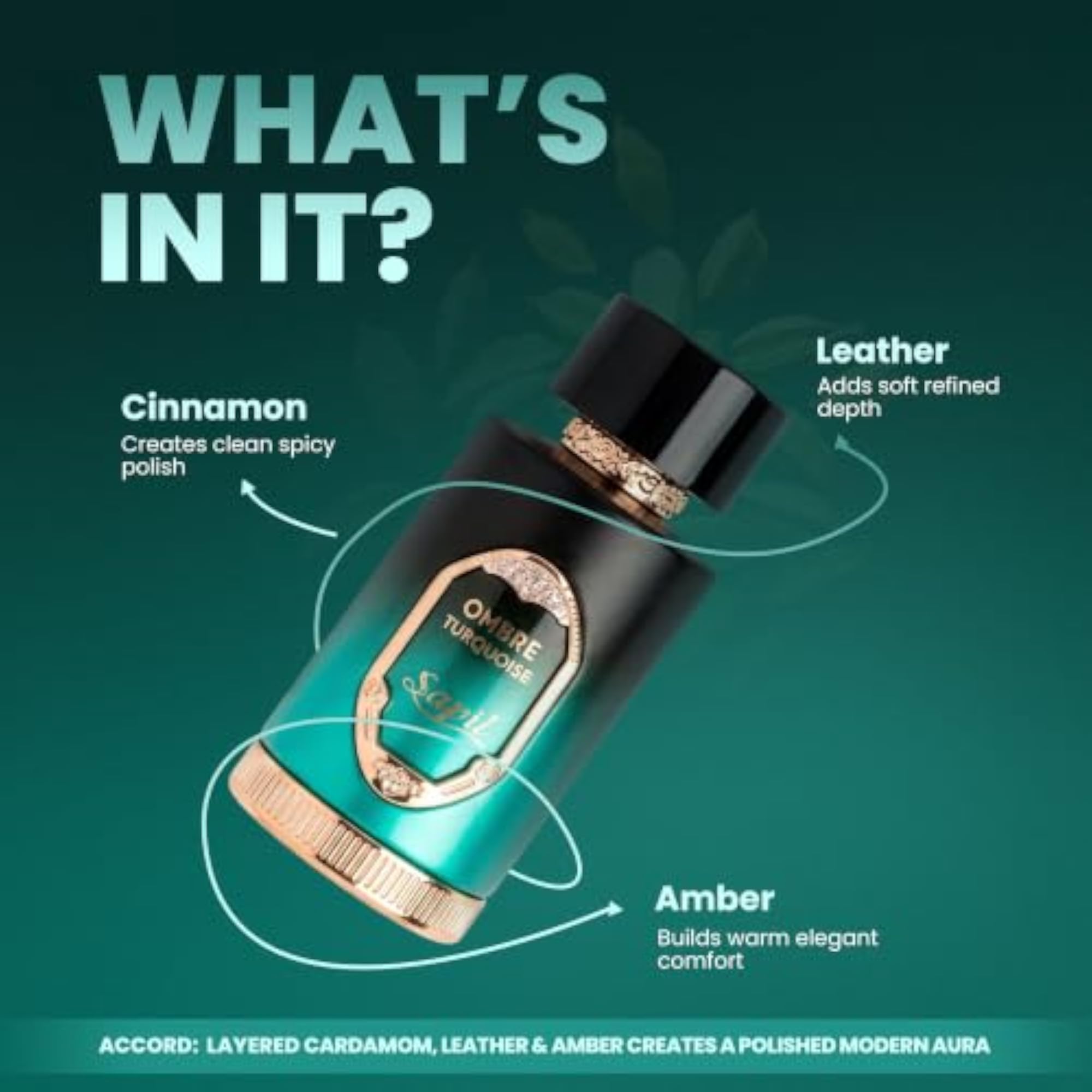 Unisex Ombre Turquoise Eau De Parfum, 100 ml