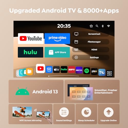 Smart 1080p Movie Projector