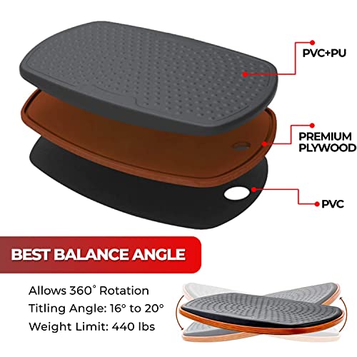 AnthroDesk-360-ErgoActive-Mat-Standing-Desk-Anti-Fatigue-Balance-Board