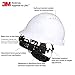 SecureFit Hard Hat SecureFit H-701SFV-UV, White, Vented Cap Style Safety Helmet with Uvicator Sensor, 4-Point Pressure Diffusion Ratchet Suspension, ANSI Z87.1, Medium