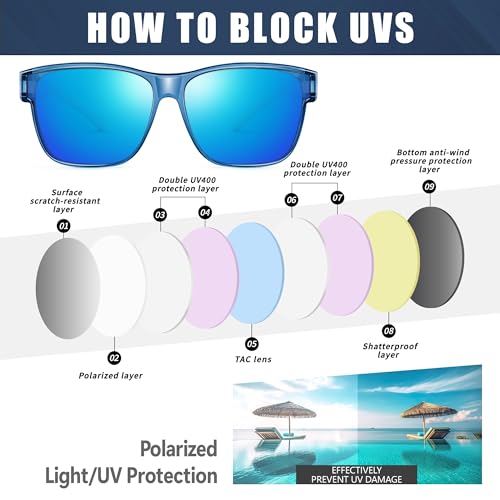 Image of Polarized Sunglasses Fit Over Glasses for Women Men, Oversized Square Sun Glasses UV400 Protection
