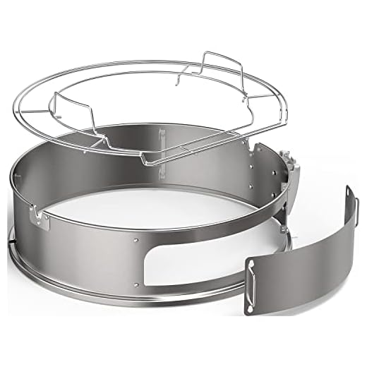 RÖSLE Gourmetring/Pizzaring, Hochwertiger Edelstahlring für Drehspieß und Zubereitung von Pizzas, geeignet für RÖSLE Kugelgrill No.1 F60/F60 AIR/F60 Sport/G60