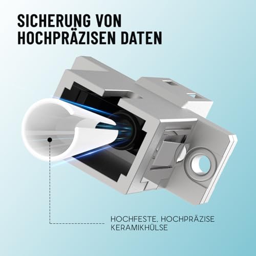 EMSECKO LWL Adapter SC/APC -LC/APC Singlemode Simplex Glasfaseradapter für Trägergeräte 1 Stück