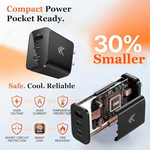 Image of KARWAN Original 65W GaN Charger with Cable, 3 Multi Port Adapter for iPhone,iPad,Samsung,Nothing,Google Smartphones,Tablet & More,Compact Rapid Superfast Charger with Gan,QC 3.0,PD-3.1,PPS Technology